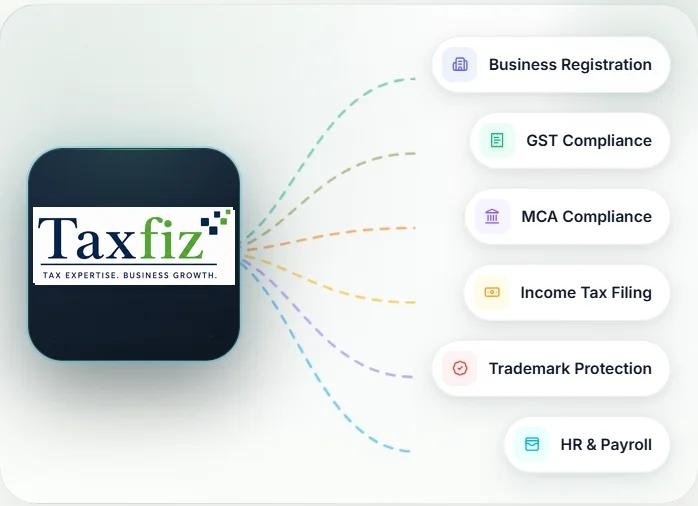 Welcome to TaxFiz